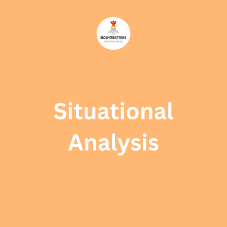 Provides guidance on situational analysis by addressing environment, physical reactions, behaviours, thoughts, and mood